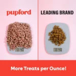 Pupford Freeze-Dried Dog Training Treat - Beef - Image 7
