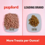 Pupford Freeze-Dried Dog Training Treats - Chicken - Image 7