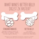 Better Belly Proteins Rawhide Small Dog Treats - Real Lamb - Image 8