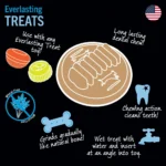 Starmark® Everlasting Treats Dog Toy Treat Insert - Chicken Flavor - Image 3