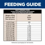 Hill's® Science Diet® Sensitive Stomach & Skin Adult Wet Dog Food - Chicken & Vegetable, 12.8 oz - Image 4