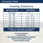 Natural Balance Health Protection Adult Wet Dog Food - Beef & Pumpkin Stew, 12.5 oz. - Image 6