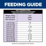 Hill's® Science Diet® Sensitive Stomach & Skin Adult Wet Dog Food - Salmon & Vegetable, 12.8 oz - Image 4