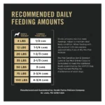 Purina® Pro Plan Sensitive Skin & Stomach Adult Wet Dog Food - Classic Pate, Lamb & Oat Meal, 13 oz - Image 8