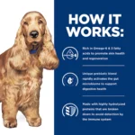 Hill's® Prescription Diet® z/d Skin/Food Sensitivities Adult Dog Food - Original - Image 9