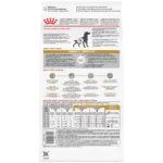 Royal Canin® Veterinary Diet Canine Urinary SO Adult Dry Dog Food - Image 2