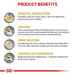 Royal Canin® Veterinary Diet Canine Urinary SO Adult Dry Dog Food - Image 6
