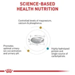 Royal Canin Multi Function Urinary + Hydrolyzed Protein Adult Dry Dog Food - Image 2