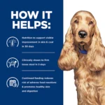 Hill's® Prescription Diet® z/d Skin/Food Sensitivites Adult Dog Food - Chicken - Image 7