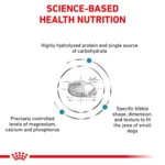 Royal Canin® Veterinary Diet Canine Hydrolyzed Protein Adult Small Dog Dry Dog Food - Image 4