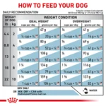 Royal Canin® Veterinary Diet Canine Hydrolyzed Protein Adult Small Dog Dry Dog Food - Image 10