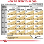 Royal Canin® Veterinary Diet Canine Urinary SO Adult Dog Loaf in Sauce Wet Food  13.5 oz can - Image 3