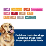 Hill's® Prescription Diet® Soft Baked Adult Dog Treats - Chicken - Image 3
