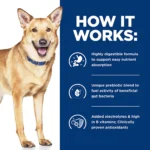 Hill's® Prescription Diet® i/d Digestive Care Adult Dog Food - Chicken - Image 8