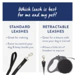 Top Paw® Checkered 4 Ft Padded Handle Leash - Image 4