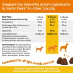 Zesty Paws Allergry & Immune System Supplement for Dogs - Lamb Flavored Soft Chews - 90 Count - Image 5