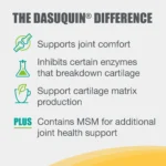 Nutramax® Dasuquin® with MSM - Soft Chew Joint Health Supplement for Large Dogs - 84 Count - Image 5