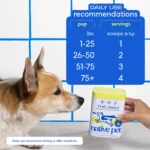 Native Pet The Daily Supplement for Dogs - Multivitamin Powder Supplement - Image 6