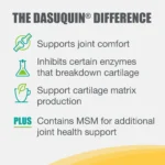 Nutramax® Dasuquin® with MSM - Soft Chew Joint Health Supplement For Small to Medium Dogs - 84 Count - Image 5