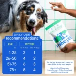 Native Pet Allergy & Immune Chews Allergy & Itch Relief Supplement for Dogs - Image 6