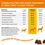 Zesty Paws Mobility Bites for Dogs - Duck Flavor - 90 Ct - Image 2