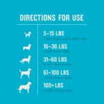 VetIQ Calming - 60 Count - Image 6