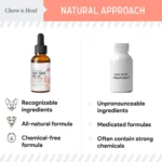 Chew + Heal Natural Hot Spot Relief for Dogs - Image 4