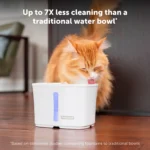 PetSafe® Viva Pet Water Fountain - 1.8L/64 oz - Filters Included - Image 2
