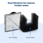 PetSafe® Viva Pet Water Fountain - 1.8L/64 oz - Filters Included - Image 5