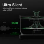 PETLIBRO Dockstream Battery-Operated Water Fountain - Image 6