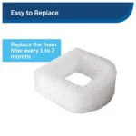 PetSafe® Drinkwell Replacement Foam Water Fountain Filters for Water Dispensers - 2 Pack - Image 3