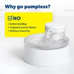 PetSafe® Outlast Pumpless Hydrospin Water Fountain 60 oz/1.7L- Water Filter Included - Image 3