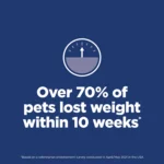 Hill's® Science Diet® Perfect Weight Adult Dry Cat Food - Chicken - Image 3
