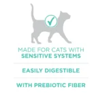 Purina® ONE® +Plus Sensitive Skin & Sensitive Stomach Adult Cat Dry Food - Turkey - Image 5