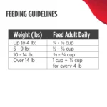 Nulo MedalSeries Adult Dry Cat Food - Grain Free, Turkey & Chicken - Image 6