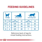 Royal Canin Feline Adult Dry Cat Food Care Nutrition, Weight Care - Image 8