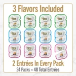 Fancy Feast® Petites All Life Stages Cat Wet Food - Topper, Variety Pack, 24 CT, 67.2 OZ - Image 5