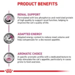 Royal Canin® Veterinary Diet Feline Renal Support D Adult Cat Wet Food in Gravy  3 oz can - Image 3