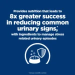 Hill's® Prescription Diet® c/d Multicare Stress Urinary Care Cat Food # Chicken - Image 6