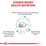 Royal Canin® Veterinary Diet Feline Selected Protein PR Adult Dry Cat Food - Image 3