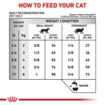 Royal Canin® Veterinary Diet Feline Selected Protein PR Adult Dry Cat Food - Image 10