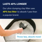 OdorLock Unscented Clumping Clay Cat Litter - Image 3