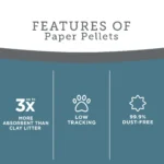 ExquisiCat Litter Multi-Cat Paper Pellet Cat Litter - Unscented, Low Dust, Low Tracking, Natural - Image 4