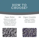 ExquisiCat Litter Multi-Cat Paper Pellet Cat Litter - Unscented, Low Dust, Low Tracking, Natural - Image 5