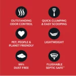 World's Best Cat Litter Multiple Cat Clumping Litter - Flushable, 99% Dust Free, Clumping, 28 LB - Image 5