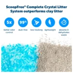 ScoopFree® Crystal Litter Tray Refill - Fresh Scent - 3-Pack - Leak Protection, Low Tracking - Image 4