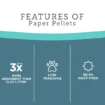 ExquisiCat Litter Multi-Cat Paper Pellet Cat Litter - Scented, Low Dust, Low Tracking, Natural - Image 4