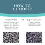 ExquisiCat Litter Multi-Cat Paper Pellet Cat Litter - Scented, Low Dust, Low Tracking, Natural - Image 5