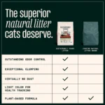 Sustainably Yours Cat Litter Mixed-Grain Formula 26 LB - Image 6