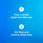 Pretty Litter Health Monitoring Multi-Cat Crystal Cat Litter - Lotus Blossom Scented, Lightweight - Image 9
